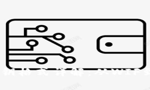 比特币钱包私钥格式详解:从WIF到Hex的全解析