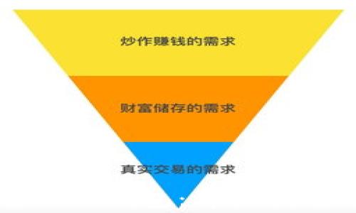 如何将Wemix转入TP钱包:详细指南与常见问题解析