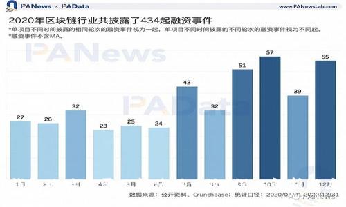 TP钱包地址是否只能使用一次?深入解析与应用
