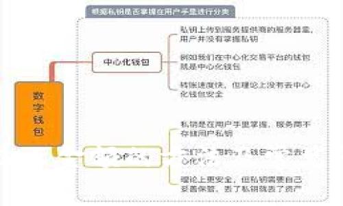 TP钱包显示金额的方法及常见问题解答