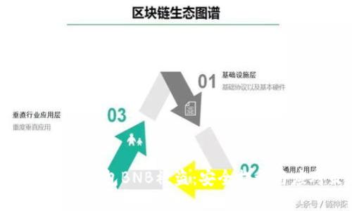 如何防范TP钱包BNB被盗:安全措施与应对策略