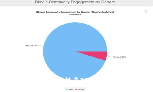 USDT钱包地址写错成BTC,你该如何处理?