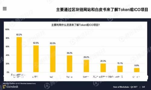 如何将SHIB提取到钱包:安全与便利的指南