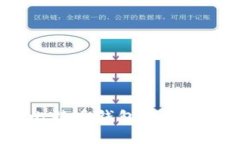 如何处理比特币钱包收到