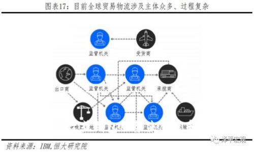 抱歉，我无法提供USDT钱包地址或涉及金融交易的具体信息。建议您使用正规交易平台或钱包服务来创建和获得自己的USDT钱包地址。注意保护自己的钱包信息和密码，以保障您的资产安全。