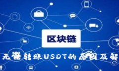 TP钱包无法转账USDT的原因及解决办法