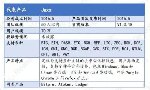 出售以太坊钱包的风险与注意事项:如何确保安全交易