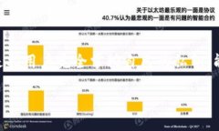 是的,TP钱包(TokenPocket)是一款去中心化钱包。