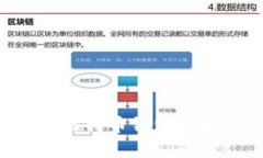 如何有效查看比特币钱包地址:方法与技巧