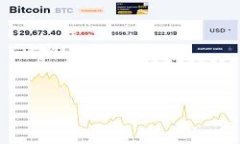 新手如何使用TP钱包：全方位指南与实用技巧