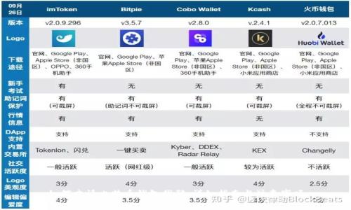 如何申请比特币钱包代码：详细指南与注意事项
