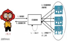 如何安全高效地下载TP钱包:全方位指南
