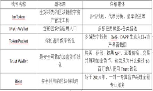 以太坊钱包的创建与管理:您可以创建多少个钱包?