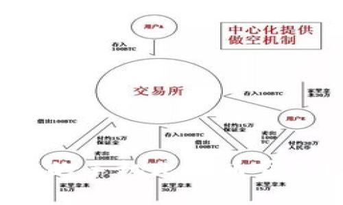 如何选择最适合你的手机比特币钱包？详细指南与推荐
