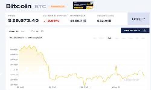 TP钱包使用人民币购买USDT的详细指南