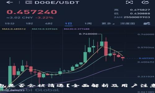 TP钱包是否会被清退?全面解析及用户注意事项