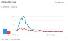 比特币BTC钱包安卓版官方客户端下载指南