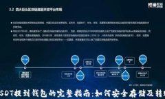 USDT提到钱包的完整指南:如何安全存储及转账