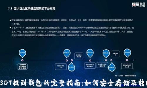 
USDT提到钱包的完整指南：如何安全存储及转账