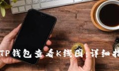 如何使用TP钱包查看K线图:详细指南与分析