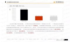 如何将货币转入以太坊钱包:详细指南