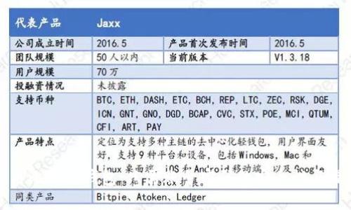 如何使用比特币钱包:只需账号密码的安全性与操作指南