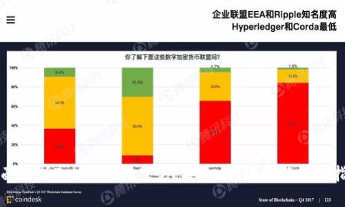 全面解析Token钱包官方:安全性、功能与使用指南