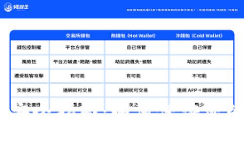 14年比特币钱包安全指南:如何保证您的比特币不会被盗