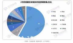 TP钱包闪兑服务:了解最低交易限额与最佳实践