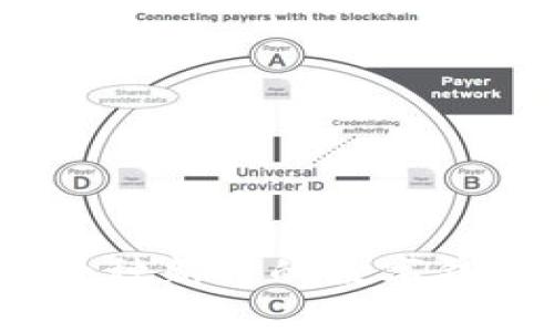 COC Token:一种新兴的数字钱包与代币解析