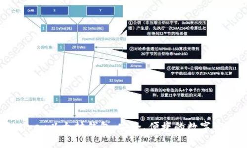 深入了解Wirex以太坊钱包:安全、便捷的数字资产管理工具