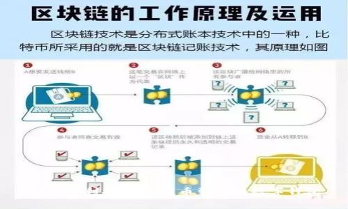 如何顺利将SHIB提币到您的数字钱包