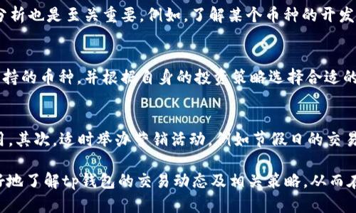 tp钱包24小时交易额解析：趋势、影响因素与策略
tp钱包, 交易额, 区块链, 数字资产/guanjianci

近年来，随着区块链技术的发展和加密货币的普及，数字钱包（如tp钱包）逐渐成为投资者和交易者的主要工具。tp钱包以其安全、便捷和多功能的特点，吸引了大批用户。在众多关注的话题中，24小时交易额无疑是一个备受瞩目的指标，它不仅反映了钱包的使用情况，还可以揭示出市场的整体动态和用户的交易行为。本文将对tp钱包的24小时交易额进行深入剖析，探讨其变化趋势、影响因素以及策略。

tp钱包交易额的现状与趋势
随着加密货币市场的不断发展，各类数字资产的使用和交易量也日益增加。tp钱包作为一种流行的数字资产存储和交易工具，其24小时交易额自然成为衡量其市场活动的重要数据。

根据数据统计，tp钱包的24小时交易额近年来呈现出不断增长的趋势。这一增长不仅反映了用户数的增加，还与市场需求的变化密切相关。当市场行情看涨时，用户的交易活动会显著增加，推动24小时交易额的上升；反之，当市场下跌时，用户往往会选择观望，交易额可能会下降。

此外，除了整体交易量的变化，tp钱包中不同加密资产的交易比例也会对24小时交易额产生影响。某些热门币种的交易活跃会直接推动整体交易额的增加，而冷门币种的冷清则可能拉低整体水平。

影响tp钱包24小时交易额的因素
多种因素会影响tp钱包的24小时交易额，包括但不限于市场行情、用户需求、技术革新、政策法规等。

h4市场行情/h4
市场行情是影响交易额的最直接因素。当加密货币市场处于牛市时，投资者信心上升，交易频率增加，24小时交易额自然会攀升。反之，在熊市中，由于投资者对市场持续低迷的情绪，很多用户选择收手，交易量大幅下滑。

h4用户需求/h4
用户对不同数字资产的需求变化也是关键因素。某个特定币种的需求增加，通常会带动该币种的交易量上升，从而影响tp钱包的整体交易额。此外，用户在特定时间段的交易习惯（如周末或节假日）也可能影响交易活动的频繁程度。

h4技术革新/h4
tp钱包及其背后的技术持续更新迭代也会影响用户的交易行为。例如，更快的交易确认时间、更低的交易手续费可以激励用户更频繁地进行交易。而如果新技术能够带来更高的安全性，那么用户在交易时会更有信心，这也会间接提高交易频率。

h4政策法规/h4
加密货币市场受各国政策的影响极大，政策的不确定性时常导致用户的交易行为变化。例如，当某国出台加密资产监管政策时，可能会引发投资者的恐慌，导致交易量骤降或骤增。

如何tp钱包24小时交易额
提高tp钱包的24小时交易额不仅需要关注外部市场因素，也要在内部进行有效。以下是一些可以考虑的策略：

h4用户体验至上/h4
用户体验是增加用户粘性，促进交易频率的重要手段。确保tp钱包操作简单、界面友好、交易流程快速高效，会鼓励用户频繁使用。此外，提供优质的客户支持，能够及时解决用户的问题，也是提高用户满意度的重要因素。

h4多元化的服务/h4
为用户提供更多的功能和服务，能够提升他们在tp钱包的使用价值。例如，增加新币种的支持、提供投资分析工具、设置价格提醒等功能，都能吸引更多用户使用并频繁交易。

h4市场营销与推广/h4
通过市场营销活动吸引新用户，比如提供首次交易免手续费、推荐好友奖励等活动，可以快速提升tp钱包的用户基础。同时，持续的品牌宣传也能够增强用户对钱包的认知和信任，增加他们的使用频率。

h4关注用户反馈/h4
及时收集和分析用户反馈，了解他们的需求和使用痛点，并迅速做出相应调整，能够提升用户对tp钱包的忠诚度。开展定期的用户调查，积极聆听用户的声音，会帮助产品，提升用户满意度。

常见问题及详细解答

h41. tp钱包的安全性如何保障？/h4
tp钱包作为一个数字资产存储和交易工具，安全性是用户最为关心的问题之一。为了保障安全性，tp钱包采用了多种安全技术和措施。首先，钱包的私钥采用高强度的加密算法进行加密储存。其次，tp钱包还提供了两步验证功能，增加了账户的安全防护。此外，对于异常登录和交易行为，钱包会及时发出警报，确保用户的资产安全。盗版软件、钓鱼网站、且不法交易者都是安全性威胁的一部分，tp钱包通过不断更新技术和策略来抵御这些潜在风险。

h42. 如何选择合适的数字资产进行交易？/h4
选择适合的数字资产进行交易，首先要考虑市场行情。尤其是在牛市时，许多币种的价格可能会暴涨，吸引投资者投资，而在熊市中，寻找相对稳定的资产会更加明智。其次，了解各类加密资产的基本面分析也是至关重要。例如，了解某个币种的开发团队、技术背景以及市场需求等。还需关注社区的反馈和信息，特别是社交媒体、论坛等渠道的信息，可以帮助投资者更全面地了解当前市场动态并作出更合理的投资决策。

h43. tp钱包支持哪些加密资产交易？/h4
tp钱包支持多种加密资产交易，包括主流的比特币、以太坊等。同时，还支持一些新兴的数字资产，以满足用户的多样化需求。具体支持的币种列表会随着市场的发展不断更新。用户可以在钱包内查看支持的币种，并根据自身的投资策略选择合适的资产进行交易。tp钱包的丰富资产组合也有助于提高用户的交易灵活性，用户可以在一个平台上实现多样化投资。

h44. 如何提高tp钱包的使用频率？/h4
提高tp钱包的使用频率首先需要提升用户对钱包的依赖度，可以通过增加钱包的多功能性实现。例如，除了基本的存储和交易功能，tp钱包还可以加入数字身份管理、NFT交易等功能，吸引用户频繁使用。其次，适时举办营销活动，例如节假日的交易手续费减免、空投活动等，有助于刺激用户的使用频率。最后，确保用户体验良好，也是提高使用频率的重要因素。可以通过钱包的界面、简化交易流程、设置用户指南等方法催生良好的用户体验。

总的来说，tp钱包的24小时交易额不仅涉及市场变化，还与多种因素交织在一起。通过分析这些因素并提出应对策略，可以在吸引用户、提升交易量方面更进一步。希望通过本篇文章，能够帮助用户更好地了解tp钱包的交易动态及相关策略，从而在加密资产交易中获得更好的体验和结果。