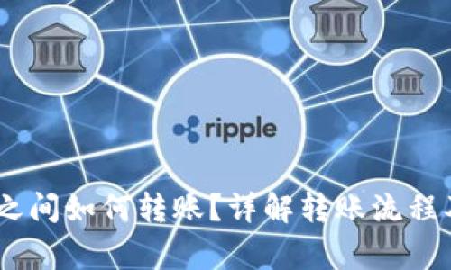 USDT钱包之间如何转账?详解转账流程及注意事项