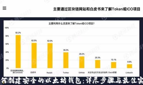 如何创建安全的以太坊钱包:详尽步骤与最佳实践