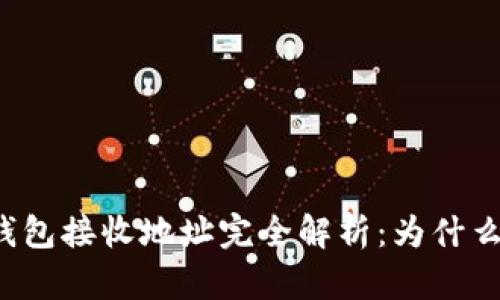 比特币钱包接收地址完全解析:为什么会不同?