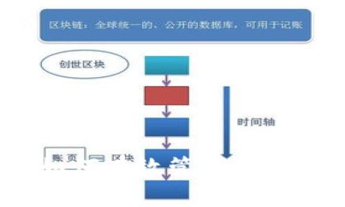 狗狗币钱包理财:如何有效管理和增值你的狗狗币资产