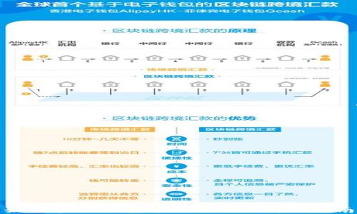 
如何在TP钱包中购买TRX：详细指南
