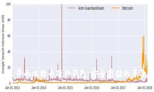 最早的比特币硬件钱包:安全存储的革命