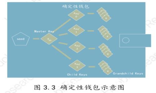 : USDT转账到钱包未收到的解决办法