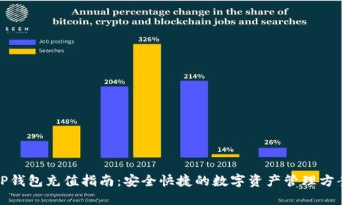 TP钱包充值指南:安全快捷的数字资产管理方案