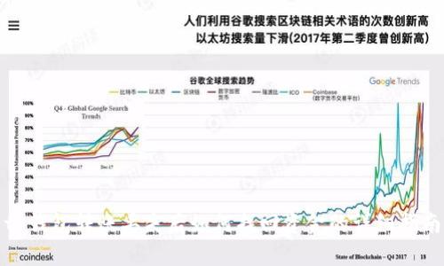 tp钱包转账丢失后如何找回资金的详细指南