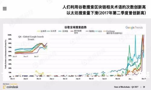 TP钱包里的币每天会增加的原因及注意事项